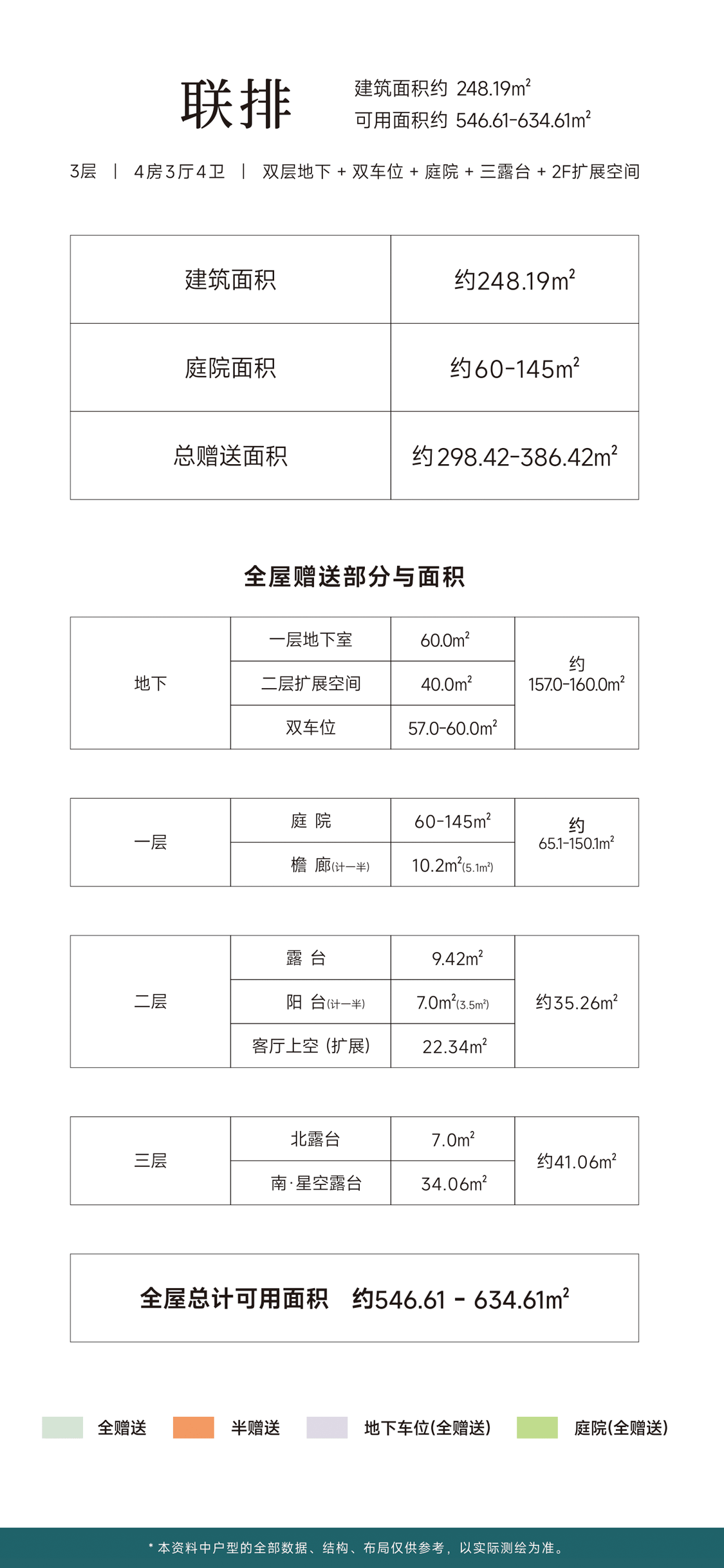 御江·悦江南香墅香墅联排