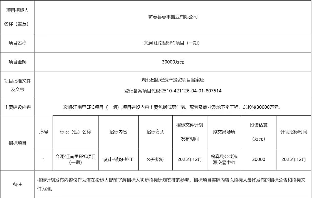 总投资3亿！文澜江南里EPC（一期）招标启动