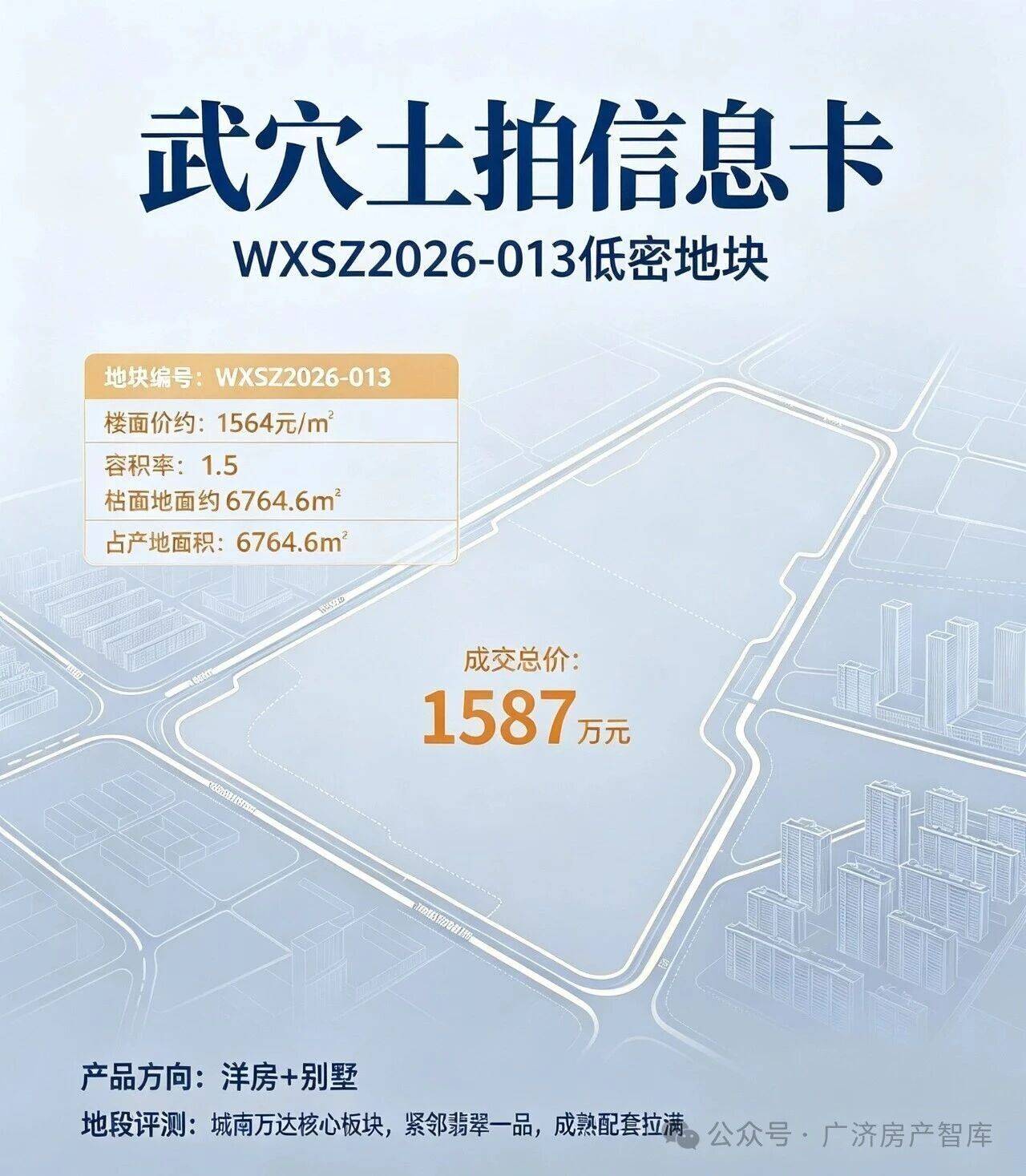 2026武穴住宅首拍！1587万成交！万达旁再出新地块
