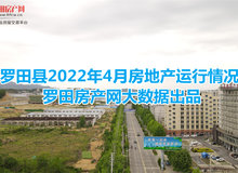 2022年4月罗田县房地产市场运行情况