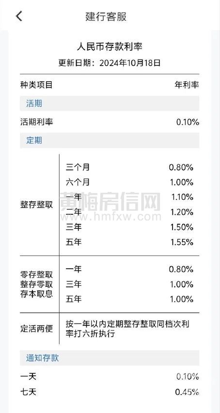 多家银行官宣：存款“降息”