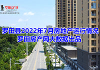 2022年7月罗田县房地产市场运行情况