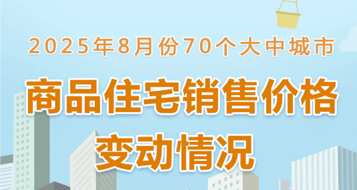 速看，我国最新房价公布