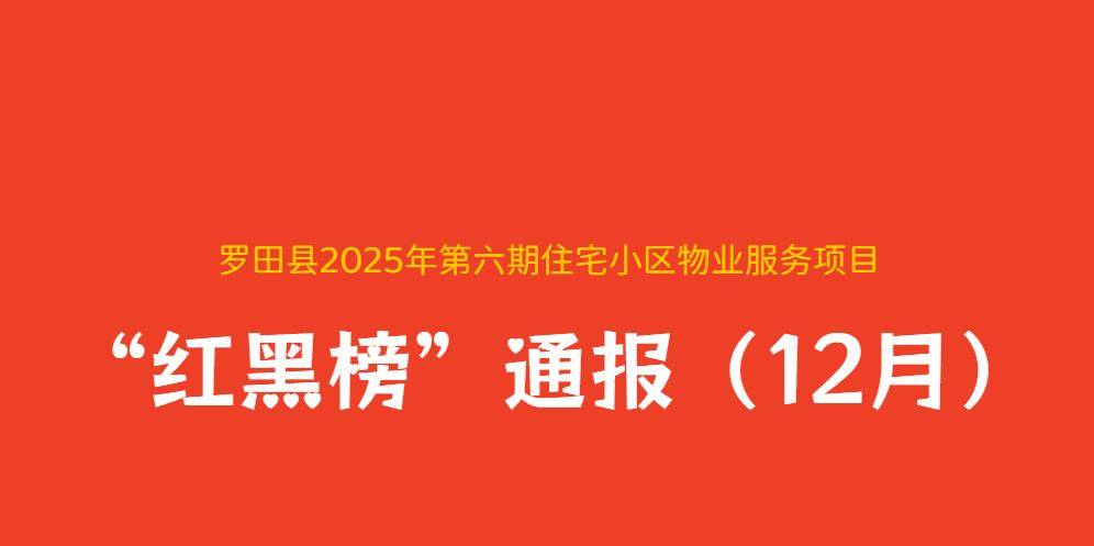 2025年物业服务项目“红黑榜”—罗田两家小区上榜！