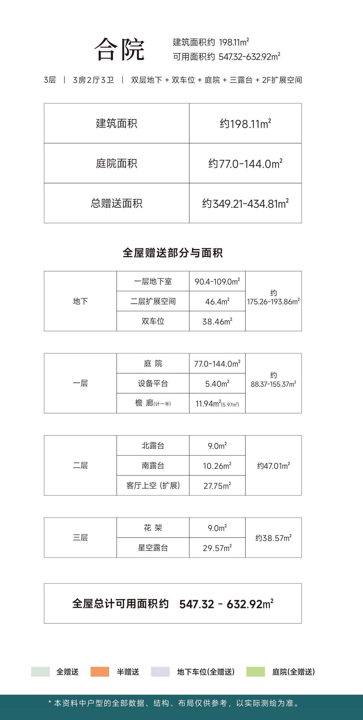 御江·悦江南香墅香墅合院