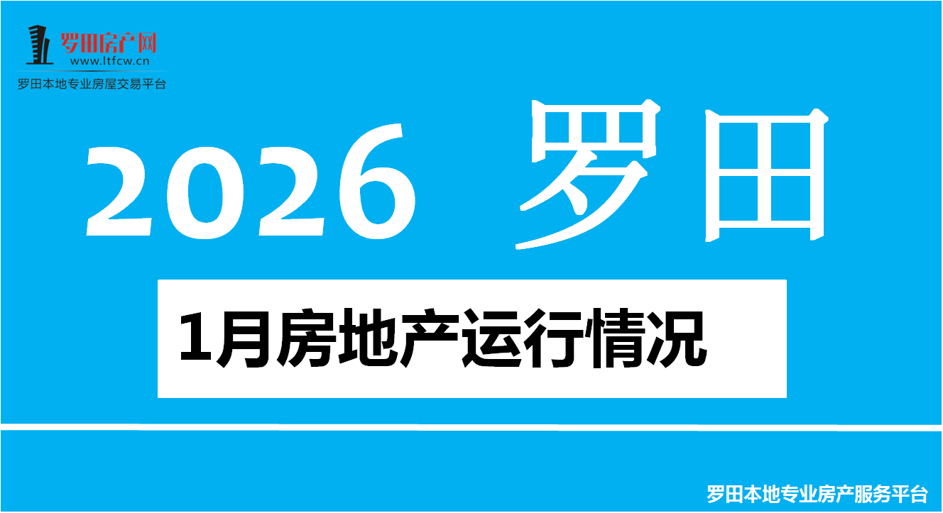 【罗田楼市】2026年1月罗田县房地产运行情况！