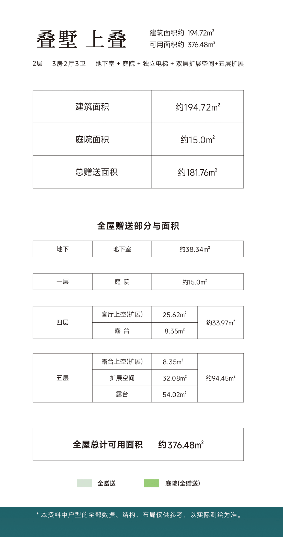 御江·悦江南香墅香墅叠墅上叠