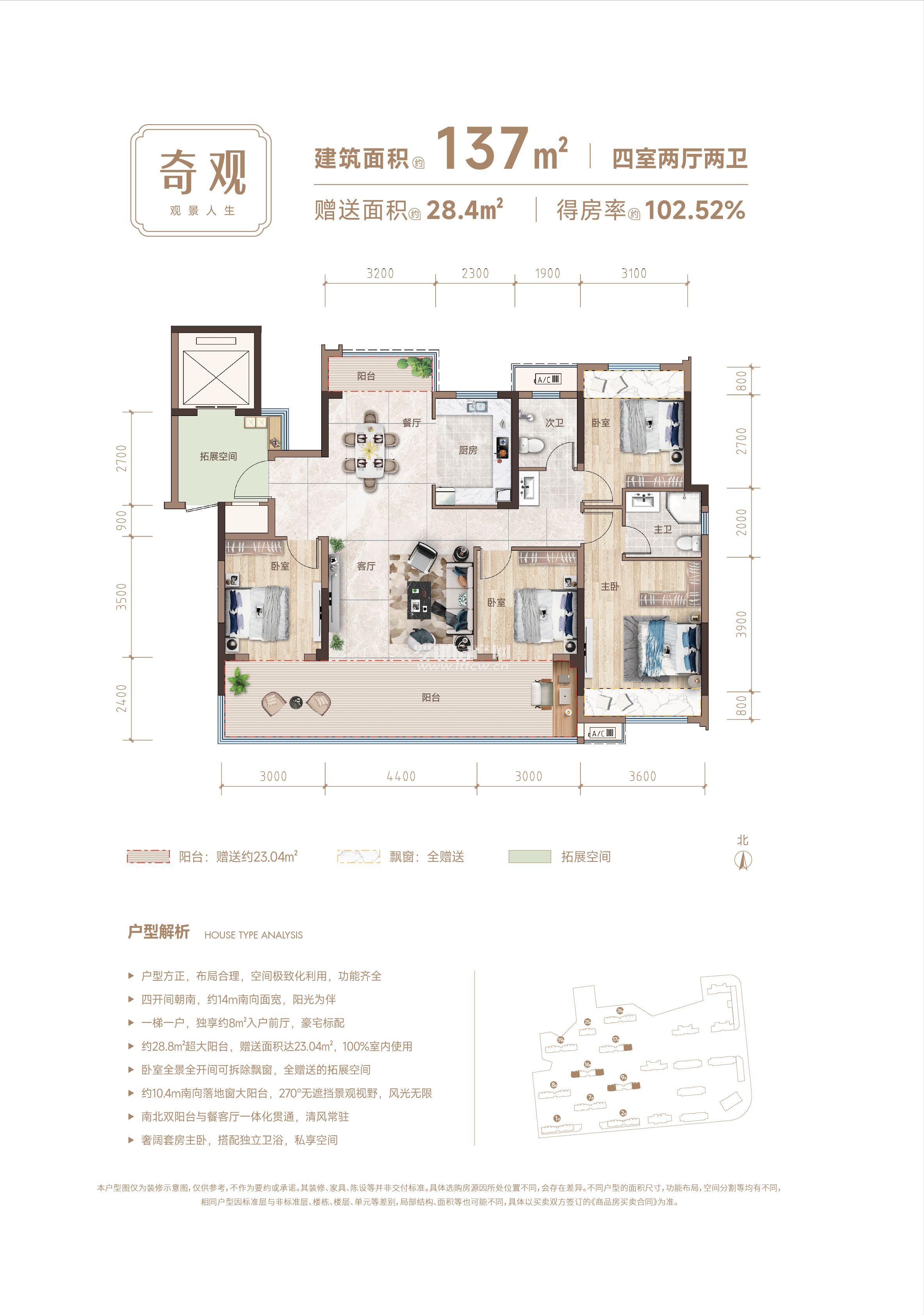 升华·鑫龙翡翠城--二期奇观