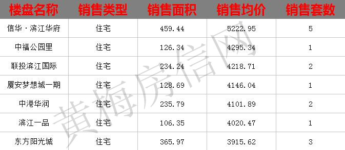 黄梅房信网