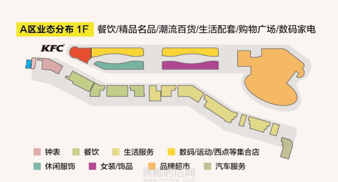 厦安梦想城购物公园1楼业态分布图