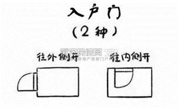 武穴房信网