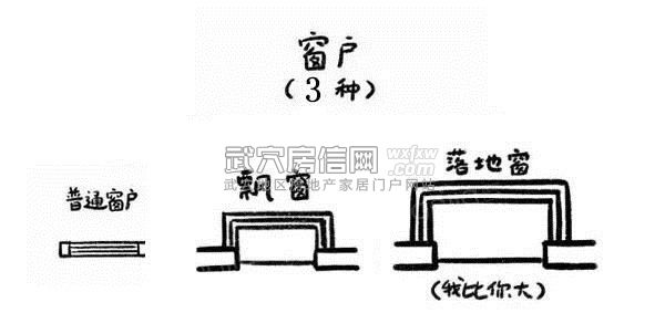 武穴房信网