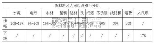 武穴房信网