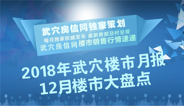 2018年12月楼市月报-楼市动态大盘点