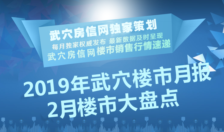 2019年2月武穴楼市月报——楼市动态大盘点