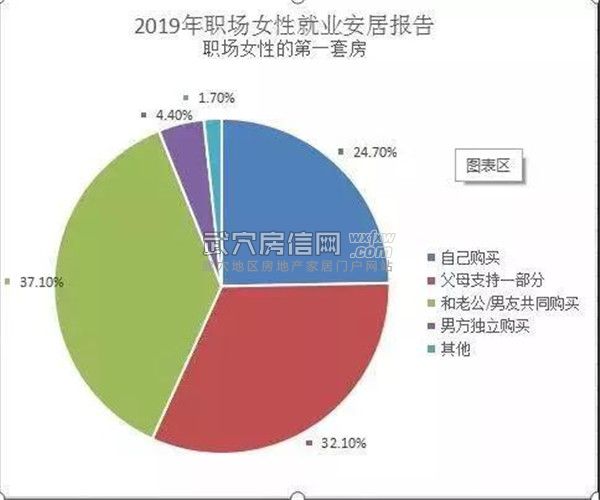 武穴房信网