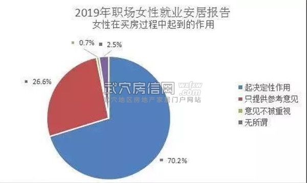 武穴房信网