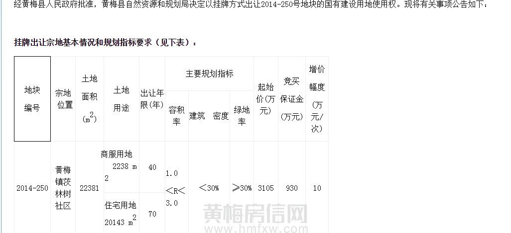 黄梅房信网