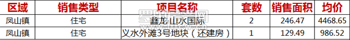 微信截图_20200714104825.png