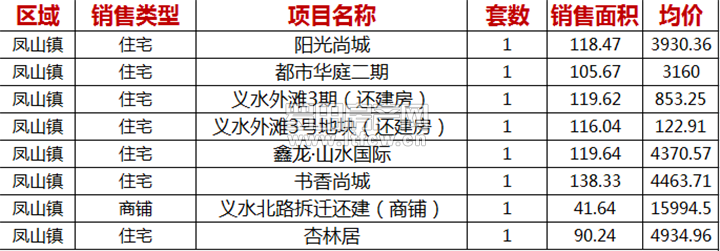 微信截图_20200715103603.png