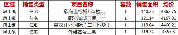 微信截图_20200716183207.png