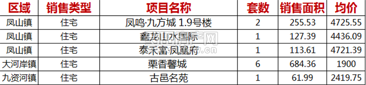 微信截图_20200717231647.png