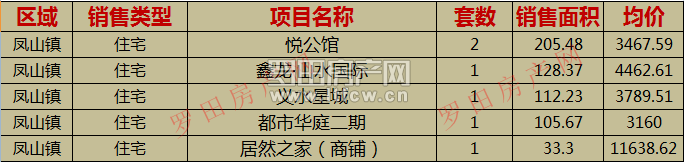 微信截图_20200721203303.png