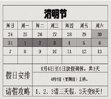 清明节请假攻略，假期“3天变8天”