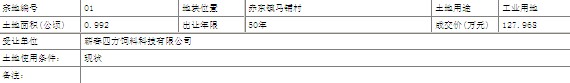 蕲春国有土地使用权招拍挂出让成交公示蕲土交字【2013】79号