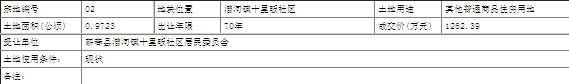 蕲春国有土地使用权招拍挂出让成交公示蕲土交字【2013】77号