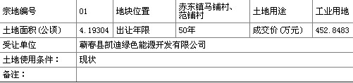 蕲春国有土地使用权招拍挂出让成交公示蕲土交字【2013】80号