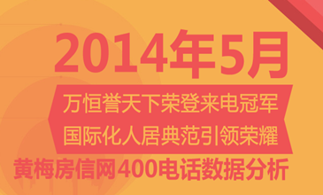 黄梅房信网400购房热线 5月份来电分析报告