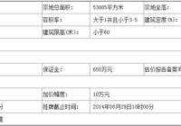 黄梅县国土资源局国有土地使用权挂牌出让公告(字[2014]63号)