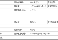 黄梅县国土资源局国有土地使用权挂牌出让公告(字[2014]64号)