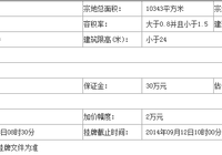 黄梅县国土资源局国有土地使用权挂牌出让公告(字[2014]65号)
