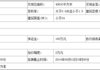 黄梅县国土资源局国有土地使用权挂牌出让公告(字[2014]66号)