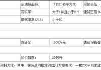 黄梅县国土资源局国有土地使用权拍卖出让公告(字[2014]69号)