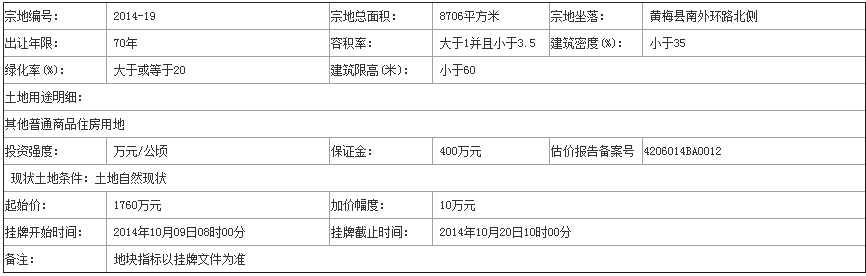 黄梅县国土资源局国有土地使用权挂牌出让公告(字[2014]71号)