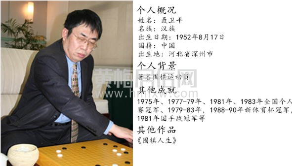 情系黄梅 棋圣聂卫平:黄梅是个好地方!