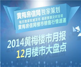 2014黄梅楼市月报12月楼市大盘点