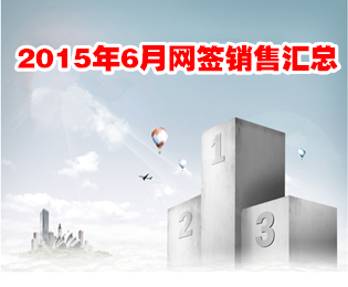 2015年6月  浠水网签数据分析及销售排名