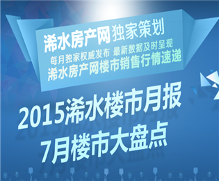 独家策划：浠水7月楼市活动汇总之月报大盘点