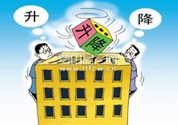 2015中国房价走势预测 揭秘中国楼市23个惊天骗局