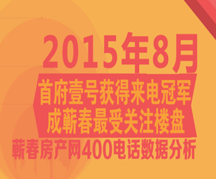 8月蕲春400电话分析   首府壹号荣获冠军