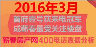 “首府壹号”荣获2016年3月400电话冠军