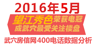 恭祝“望江秀色”荣获5月400来电冠军！