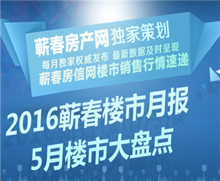 2016年蕲春房产网楼市月报“之”活动盘点！