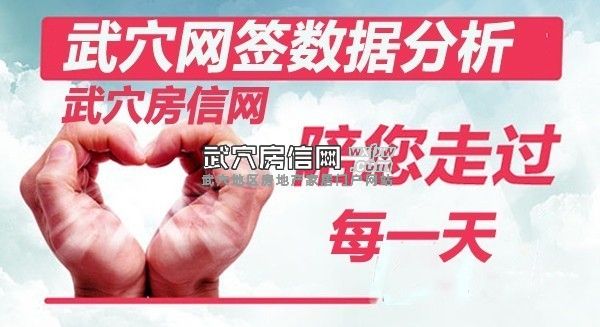 武穴房地产1-13网签 5 套 均价 4590.16 元/平方米