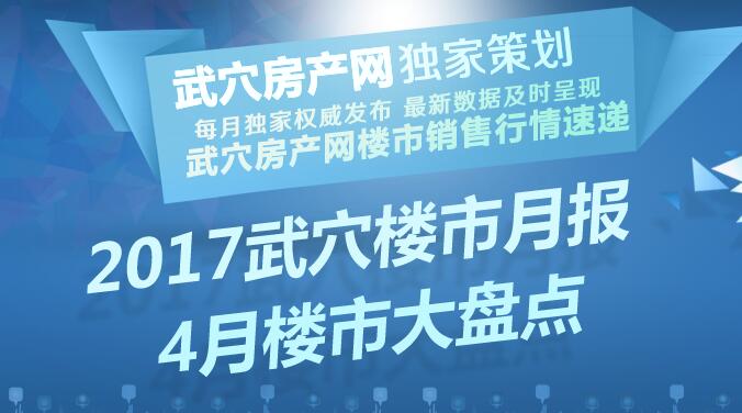 2017年4月份武穴楼市动态大盘点