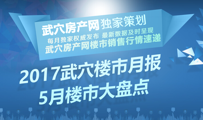 2017年5月份武穴楼市动态大盘点